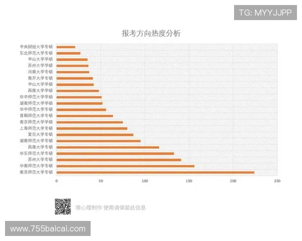 福彩20选5开奖走势图最新数据分析与号码规律详解